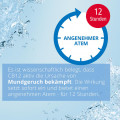 CB12 white Mund Spüllösung
