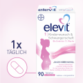 ELEVIT 1 Kinderwunsch &amp; Schwangerschaft Tabletten