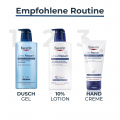 EUCERIN UreaRepair PLUS Handcreme 5%