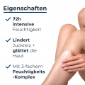 EUCERIN UreaRepair PLUS Lotion 10%