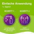 PRIORIN Liquid Pumplösung