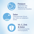ELEVIT 2 Schwangerschaft Weichkapseln