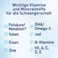 ELEVIT 2 Schwangerschaft Weichkapseln