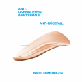 LA ROCHE-POSAY Effaclar Duo+ Unifiant Creme mittel