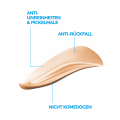 LA ROCHE-POSAY Effaclar Duo+ Unifiant Creme hell
