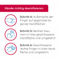 DESMANOL care alkoholische Händedesinfektion