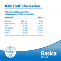 BASICA direkt basische Mikroperlen