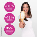 THIOCYN Haarserum Frauen