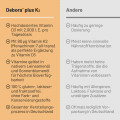 DEBORA plus K2 Kapseln