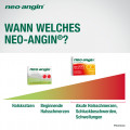 NEO-ANGIN Benzydamin akute Halsschmerzen Spray