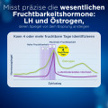 CLEARBLUE Ovulationstest fortschrittlich &amp; digital