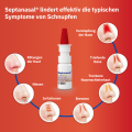 SEPTANASAL für Kinder 0,5 mg/ml + 50 mg/ml Nasens.