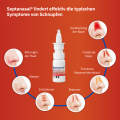 SEPTANASAL 1 mg/ml + 50 mg/ml Nasenspray
