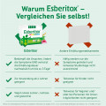 ESBERITOX