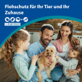 AMFLEE combo 134/120,6mg Lsg.z.Auf.f.Hunde 10-20kg