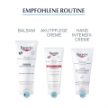EUCERIN AtopiControl Lotion Promogröße