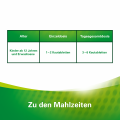 LEFAX Enzym Kautabletten