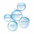 DUCRAY KERACNYL Serum