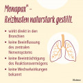 MONAPAX Sirup bei Husten und Keuchhusten