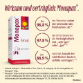 MONAPAX Sirup bei Husten und Keuchhusten