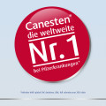 CANESPROTECT Fußspray