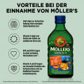 MÖLLER&#039;S Omega-3 Kids Fruchtgeschmack Öl