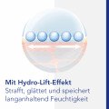 VISCONTOUR Anti-Aging Hautpflege mit Tiefen-Hyaluron