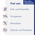 VISCONTOUR Anti-Aging Hautpflege mit Tiefen-Hyaluron