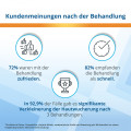 ENDWARTS Extra gegen Stielwarzen