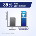 GELENCIUM EXTRACT pflanzliche Filmtabletten