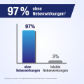 GELENCIUM EXTRACT pflanzliche Filmtabletten
