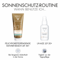 VICHY CAPITAL Soleil feuchtigk.Sp.So.Milch LSF 50+