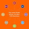 VITAMIN B-KOMPLEX-ratiopharm direkt Pulver