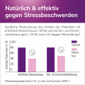 CALMALAIF überzogene Tabletten
