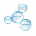 DUCRAY KERACNYL GLYCOLIC+ Creme