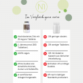 N1 Zink Tabletten