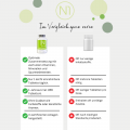 N1 Multivitamine+Mineralstoffe Tabletten