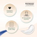 PHYSIOGEL Daily Moisture Therapy für sehr trockene Haut