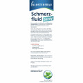 KLOSTERFRAU Schmerzfluid