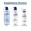 EUCERIN UreaRepair PLUS Fußschaum 10%