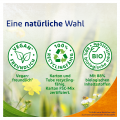 VOLTANATURA pflanzliches Gel bei Muskelverspannung