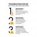 VICHY NEOVADIOL Tagescreme Nach den Wechseljahren