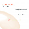 AVENE Sonnenfluid SPF 50+