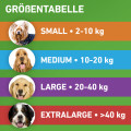 FRONTLINE COMBO gegen Zecken, Flöhe (Flöhe, Eier, Larven, Puppen) für Hunde L