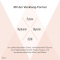 SKJUR Intensive Nachtpflege