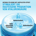 Neutrogena Hydro Boost Aqua Intensivpflege