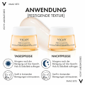 VICHY NEOVADIOL Pflege-Set Wechseljahre