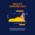 LA ROCHE-POSAY Anthelios Sonnenschutz Invisible Fluid UVMune400 LSF 50+ für alle Hauttypen geeignet