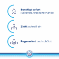 BEPANTHOL Derma regenerierender Handbalsam