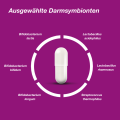 ORTHOMOL pro 6 Kapseln